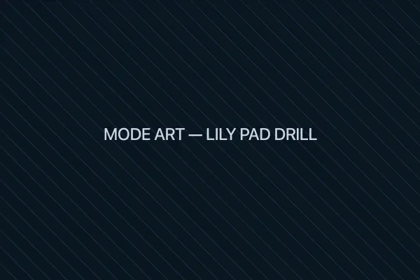 Lily Pad Drill mode — pick a level and play the chord